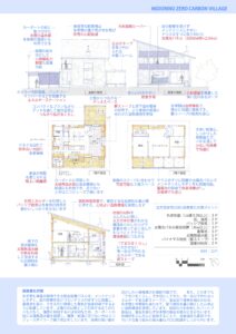 【住まい手募集中】南幌町「みどり野ゼロカーボンヴィレッジ」の提案書を公開しました